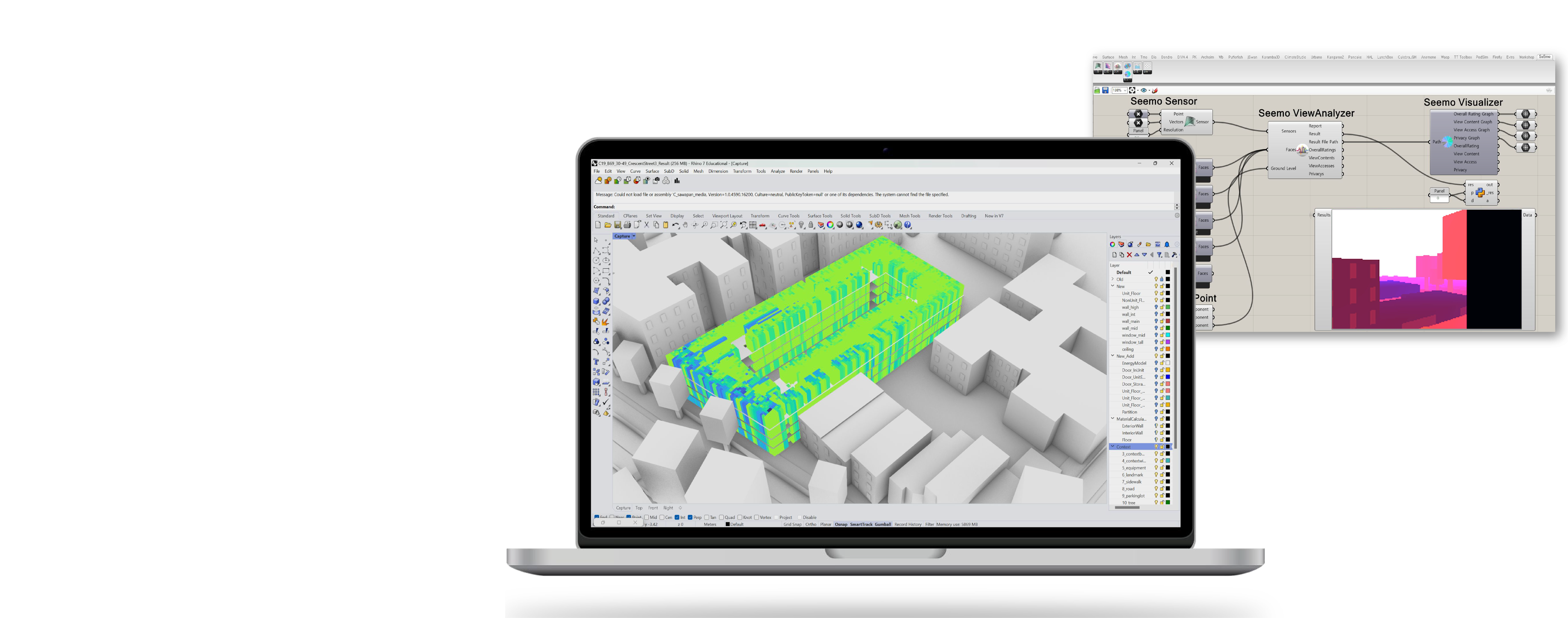 Predictive Design Intelligence